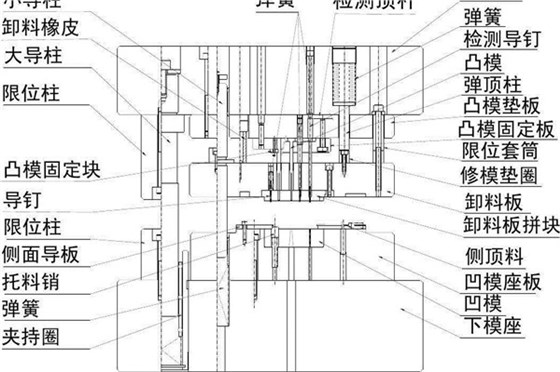 塑膠模具廠——博騰納13年專注為客戶打造高品質模具